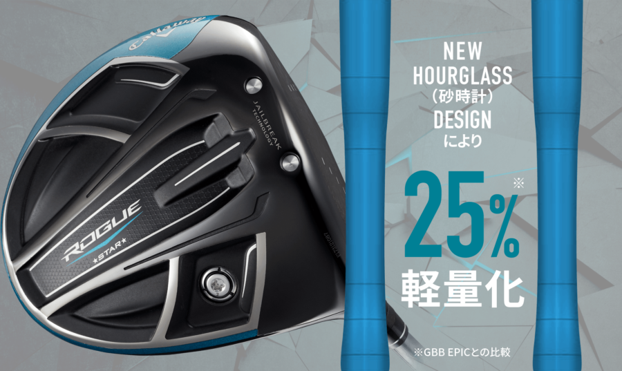 ジェイルブレイクテクノロジー