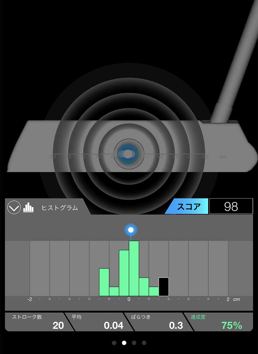 M-tracerで芯を喰う