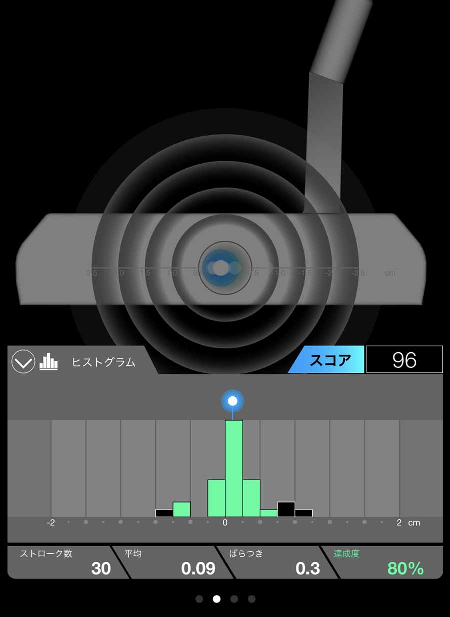M-tracerで芯を喰う