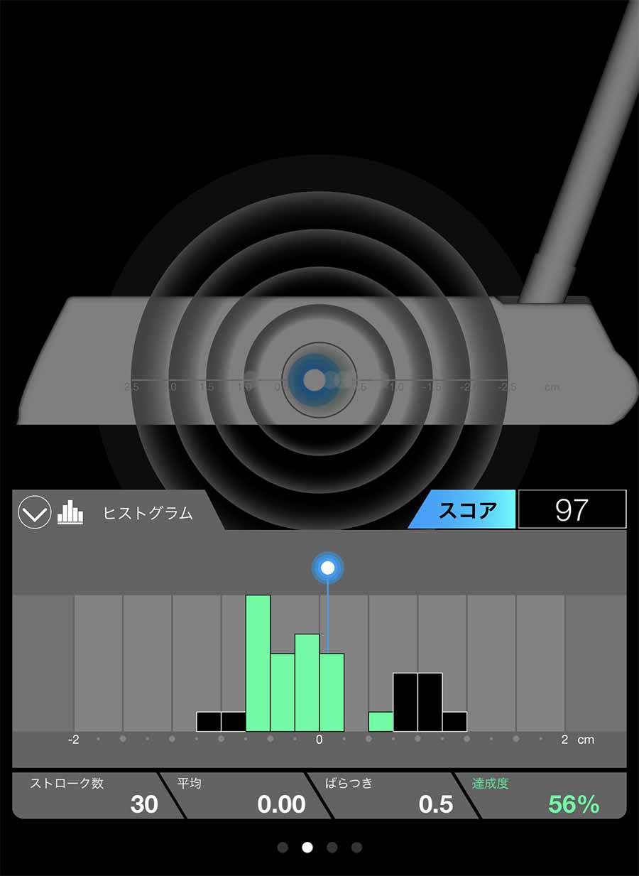 M-tracerで芯を喰う