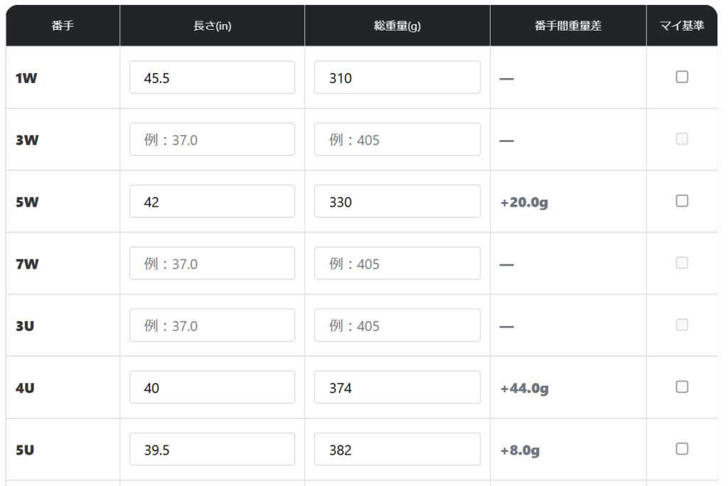 GOLTIO重量フローチェッカーの入力画面