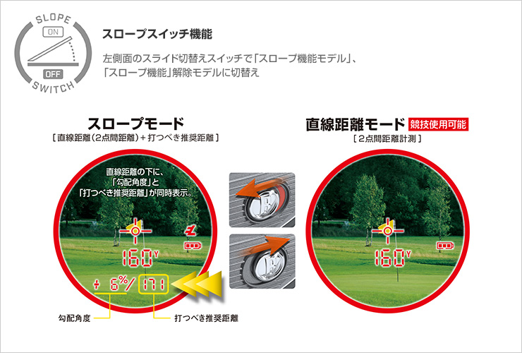 ピンシーカープロXEジョルト